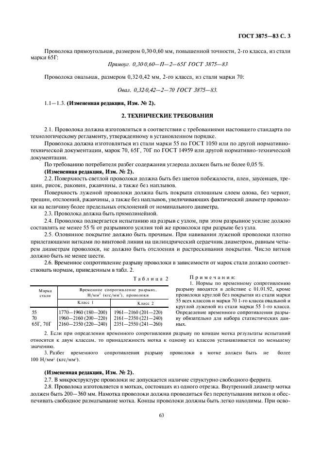 ГОСТ 3875-83