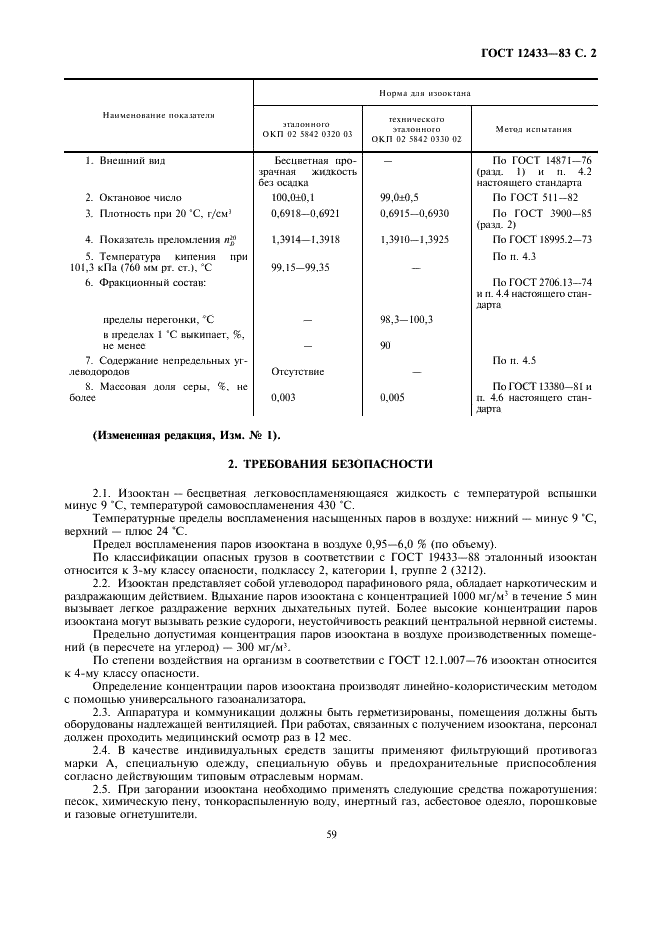 ГОСТ 12433-83