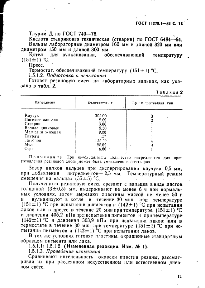 ГОСТ 11279.1-83