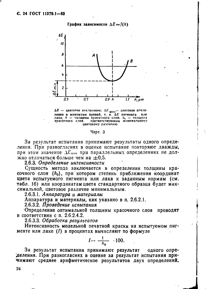 ГОСТ 11279.1-83