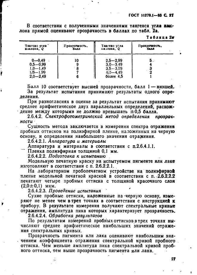 ГОСТ 11279.1-83