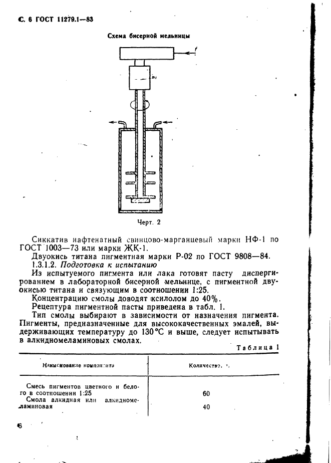 ГОСТ 11279.1-83