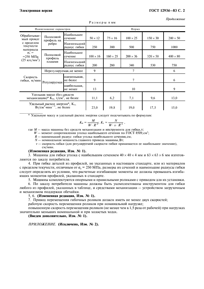 ГОСТ 12934-83