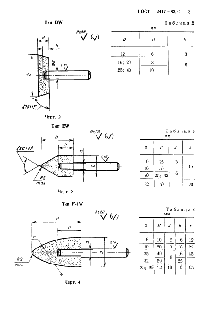 ГОСТ 2447-82