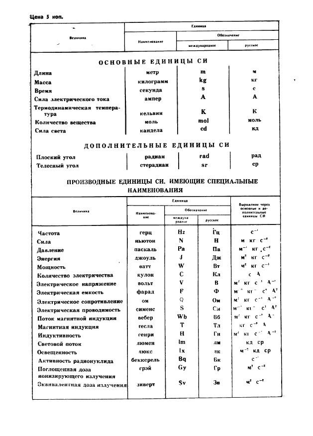 ГОСТ 21.507-81