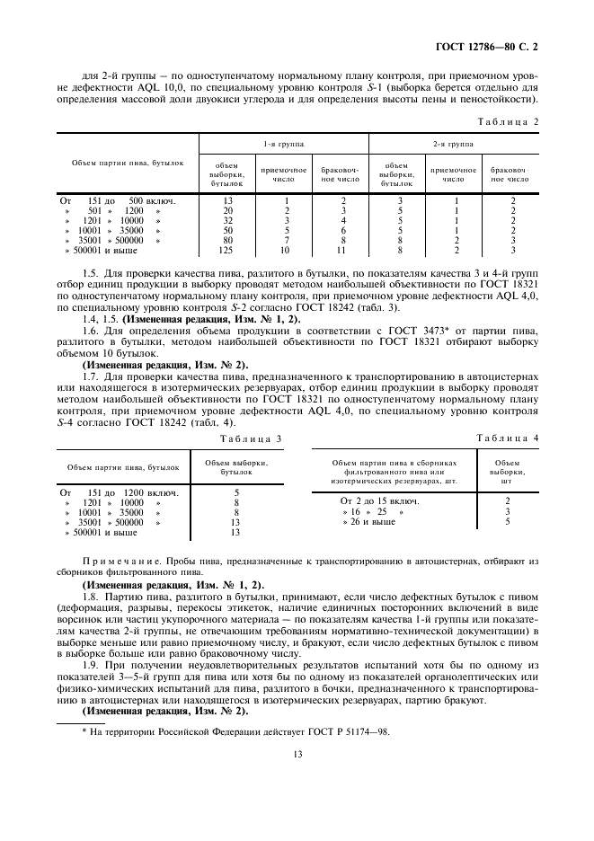 ГОСТ 12786-80