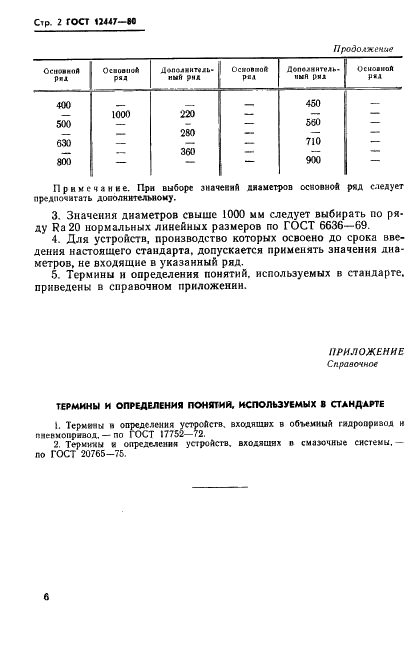 ГОСТ 12447-80