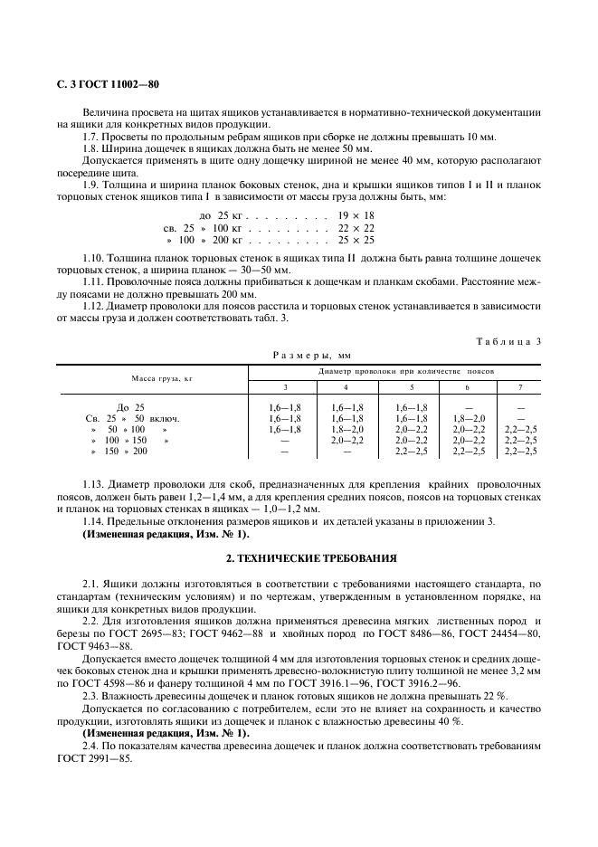 ГОСТ 11002-80