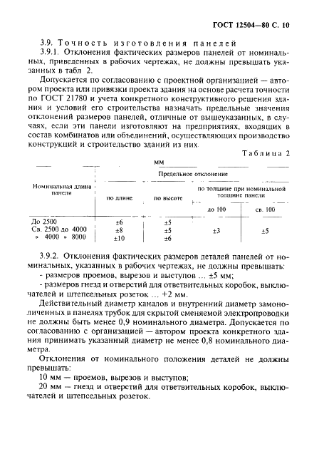 ГОСТ 12504-80