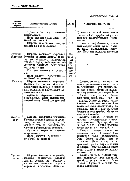 ГОСТ 7939-79