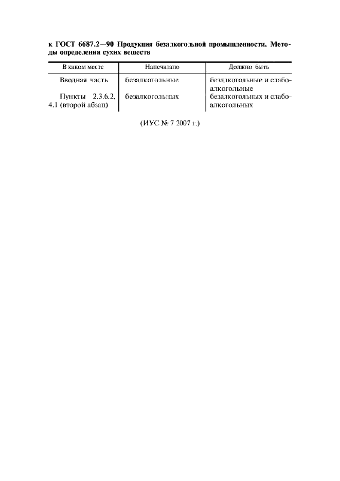 Поправка к ГОСТ 6687.2-90