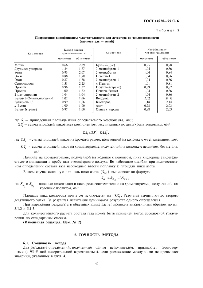 ГОСТ 14920-79