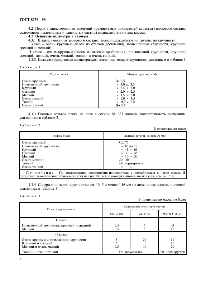 ГОСТ 8736-93