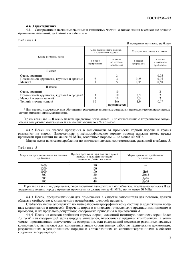 ГОСТ 8736-93