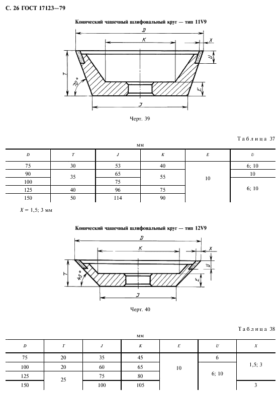 ГОСТ 17123-79