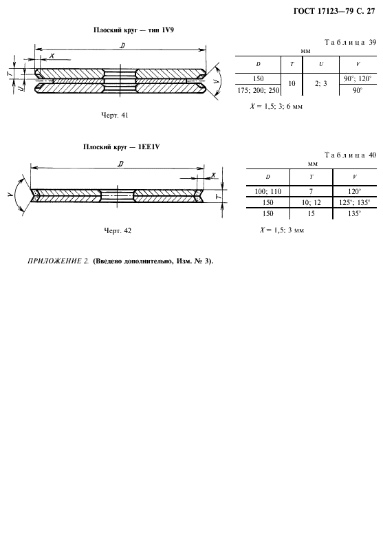 ГОСТ 17123-79