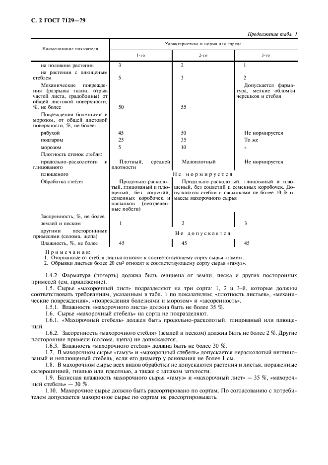 ГОСТ 7129-79