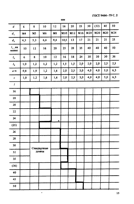 ГОСТ 9464-79