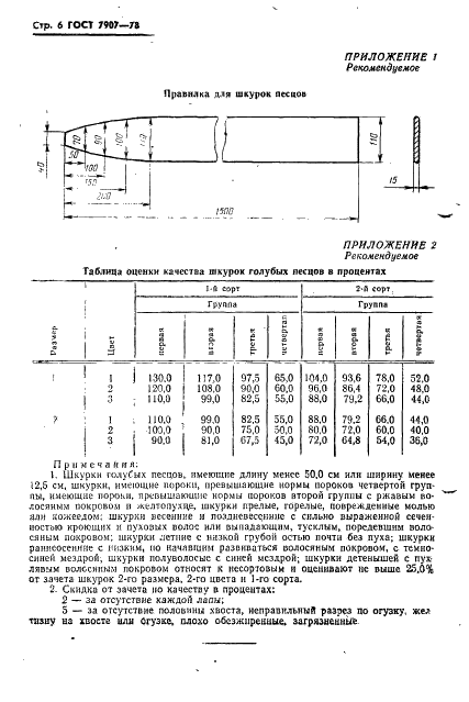 ГОСТ 7907-78