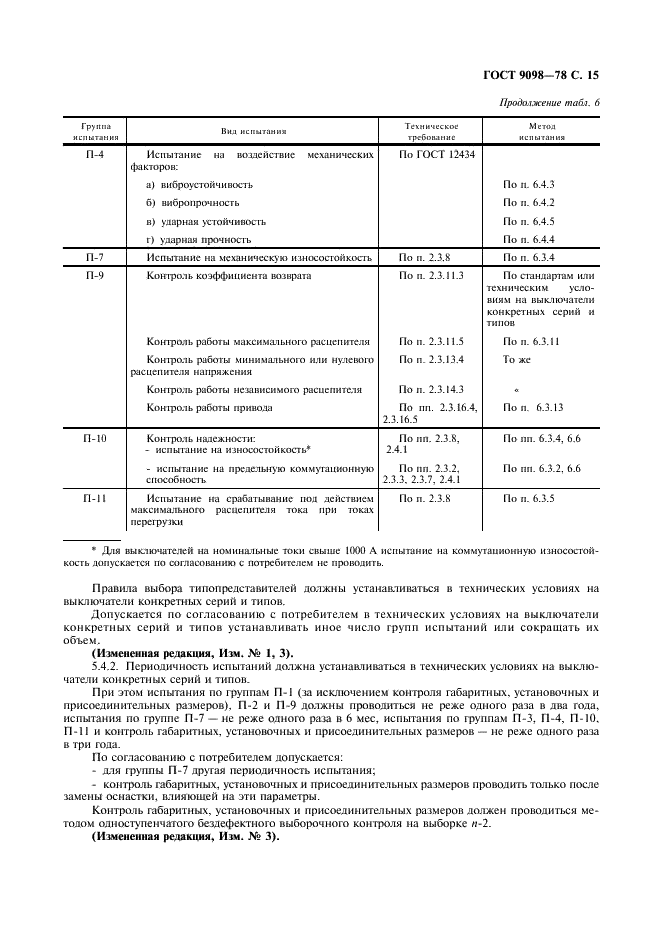 ГОСТ 9098-78