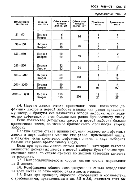 ГОСТ 7481-78