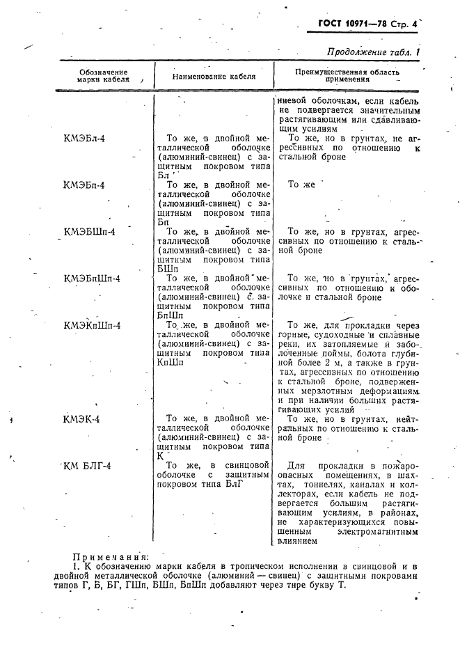 ГОСТ 10971-78