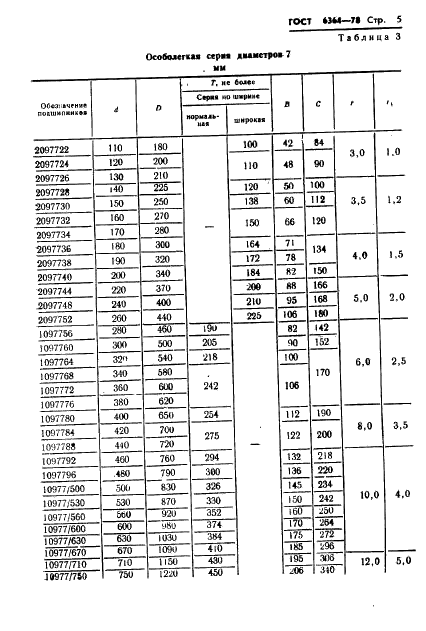 ГОСТ 6364-78