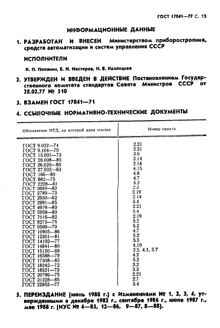 ГОСТ 17041-77