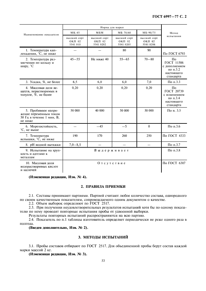 ГОСТ 6997-77