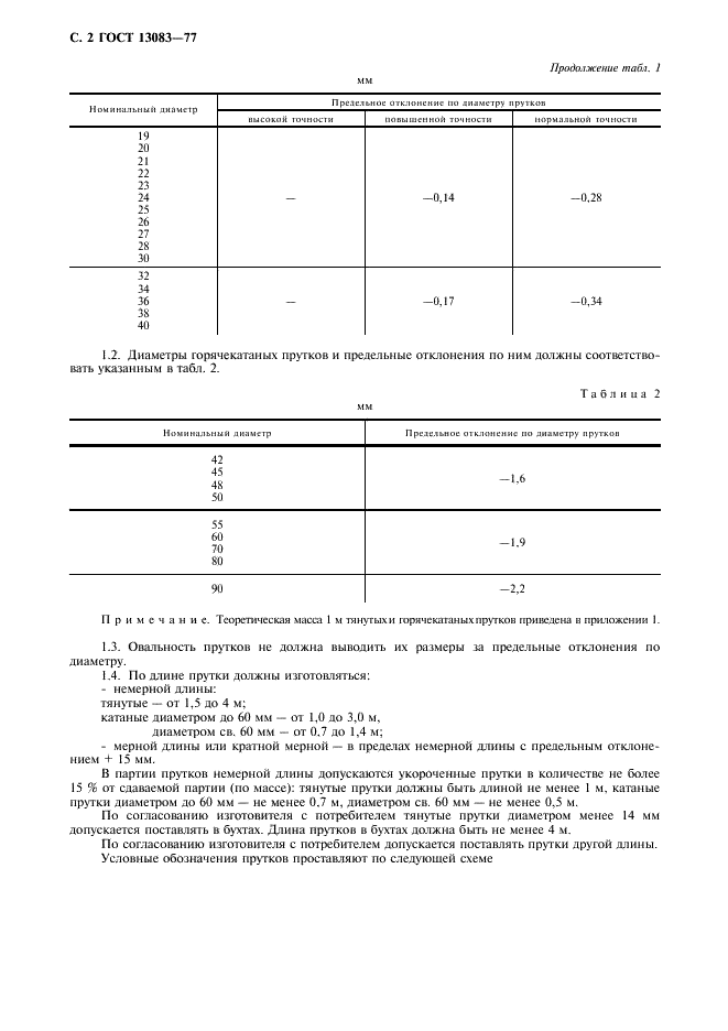 ГОСТ 13083-77