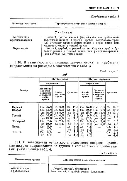 ГОСТ 11615-77