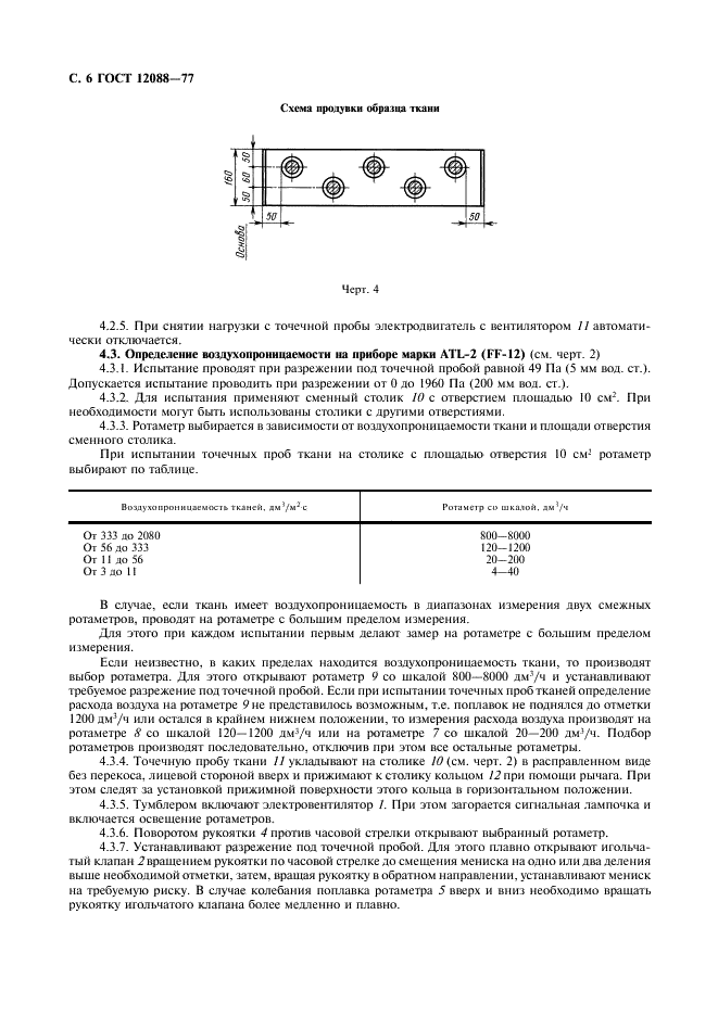 ГОСТ 12088-77