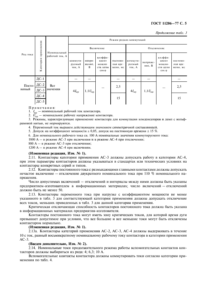 ГОСТ 11206-77