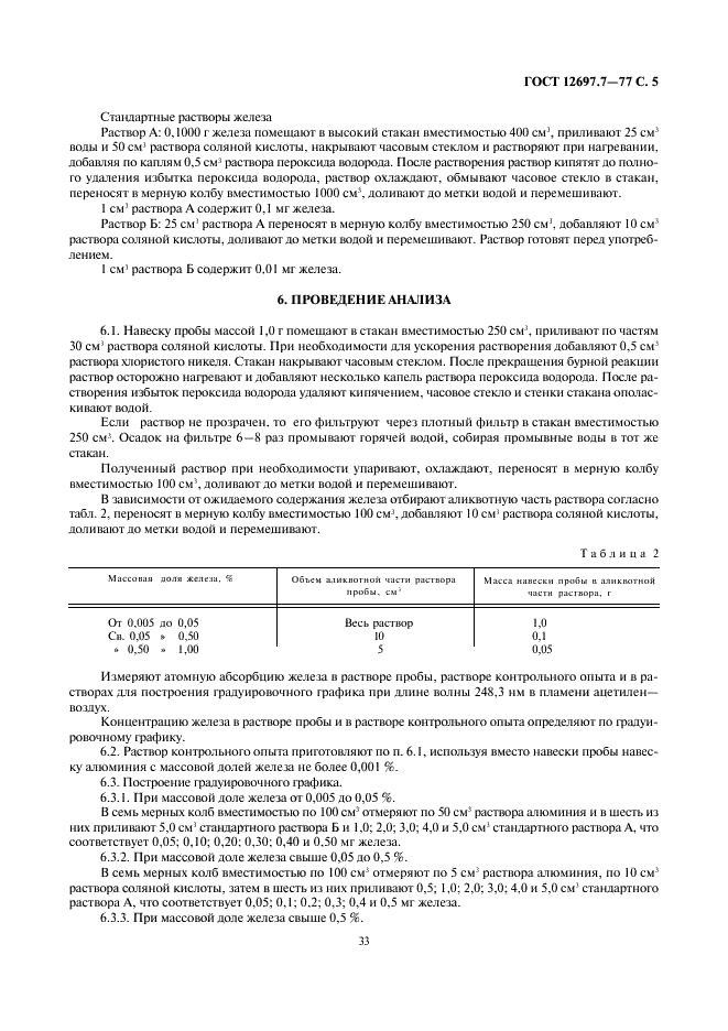 ГОСТ 12697.7-77