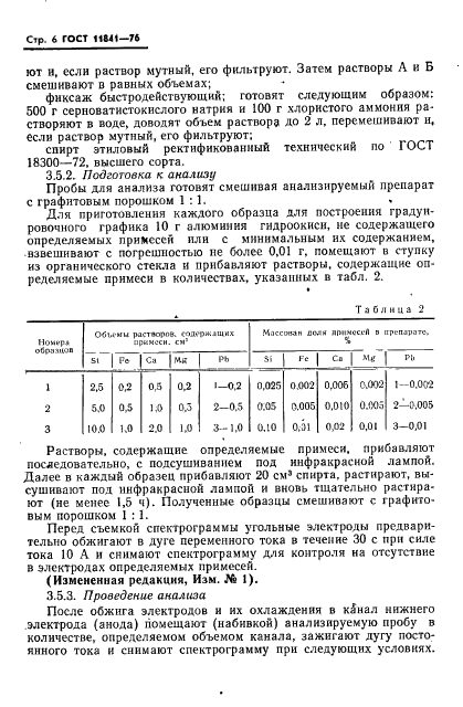 ГОСТ 11841-76