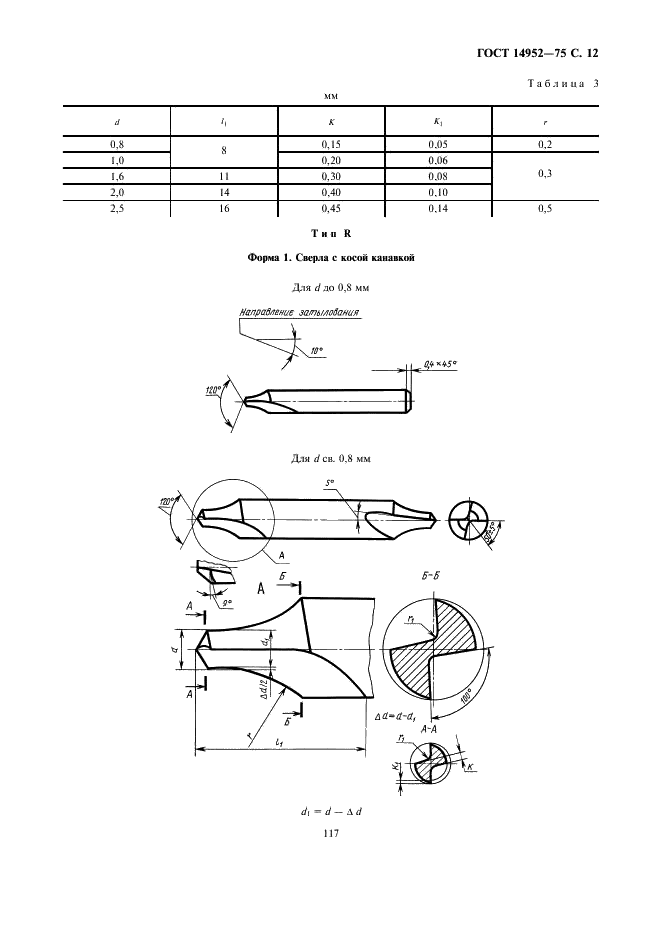 ГОСТ 14952-75