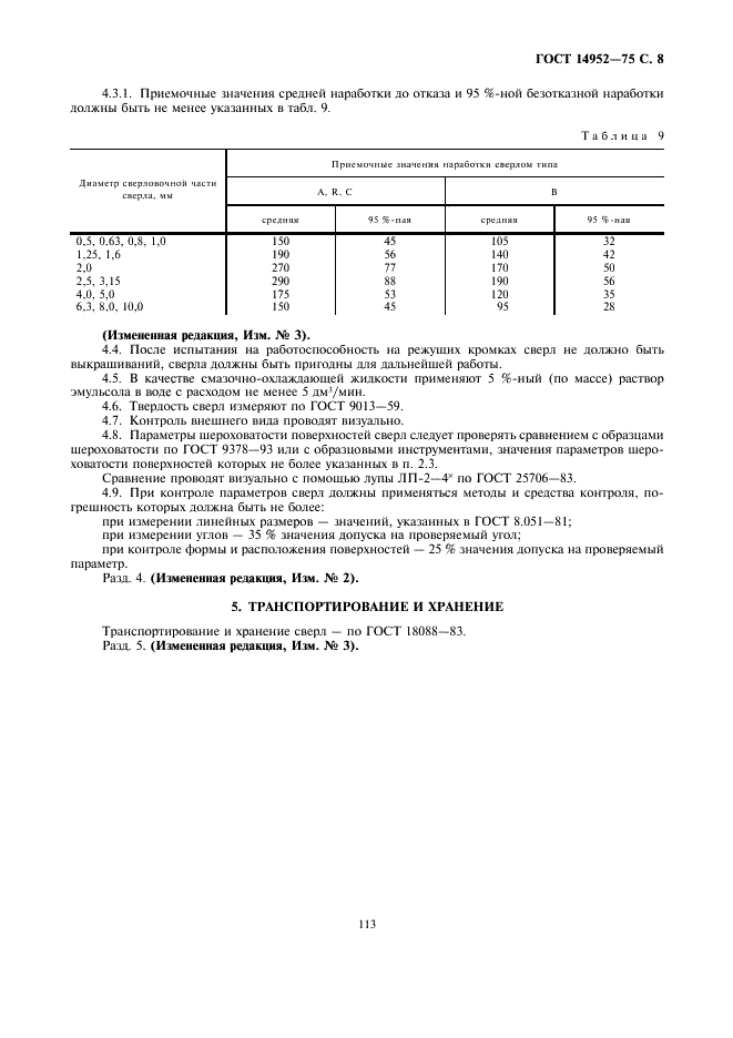 ГОСТ 14952-75