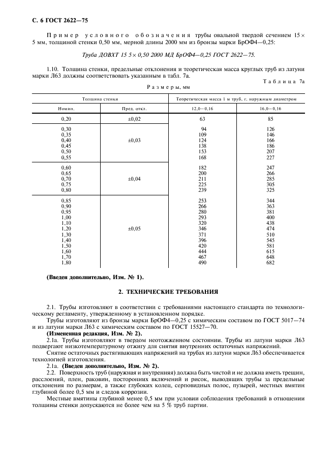 ГОСТ 2622-75