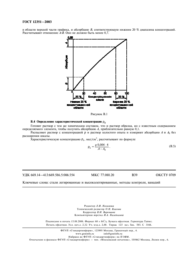 ГОСТ 12351-2003