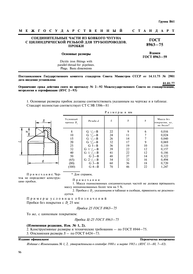 ГОСТ 8963-75