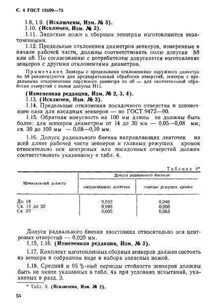 ГОСТ 12509-75