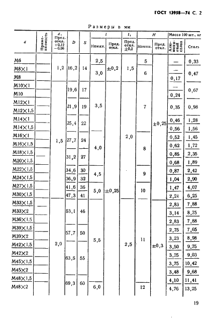 ГОСТ 13958-74 | Чертежи