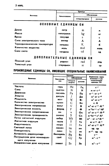 ГОСТ 7193-74