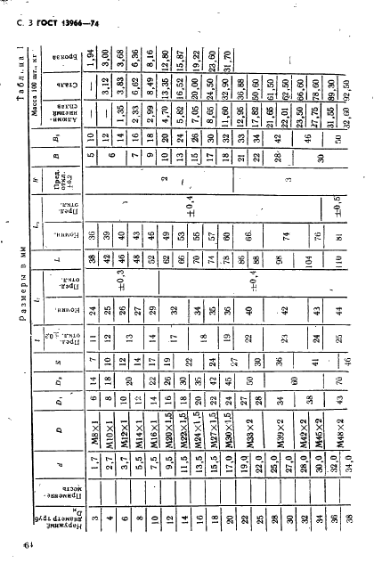 ГОСТ 13966-74