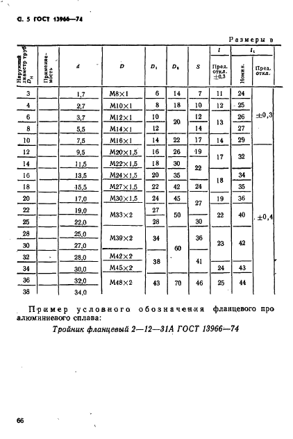 ГОСТ 13966-74