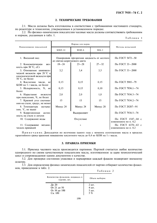 ГОСТ 7935-74