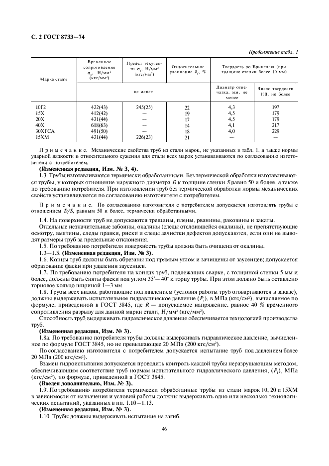 ГОСТ 8733-74