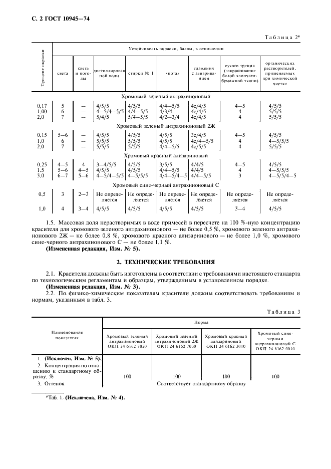 ГОСТ 10945-74