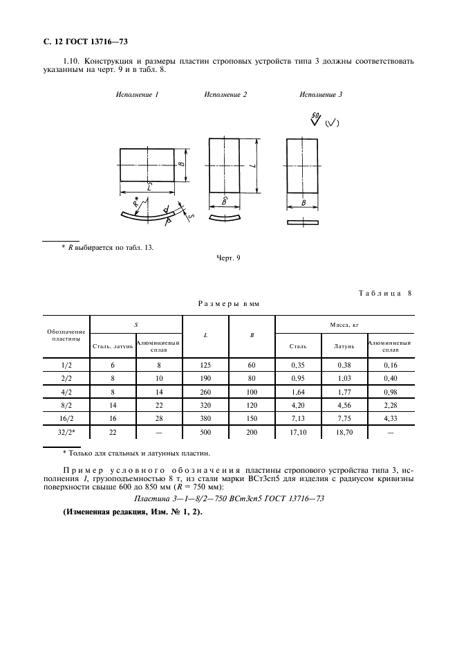 ГОСТ 13716-73