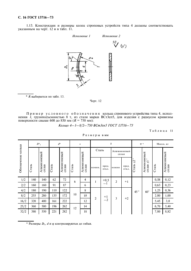 ГОСТ 13716-73